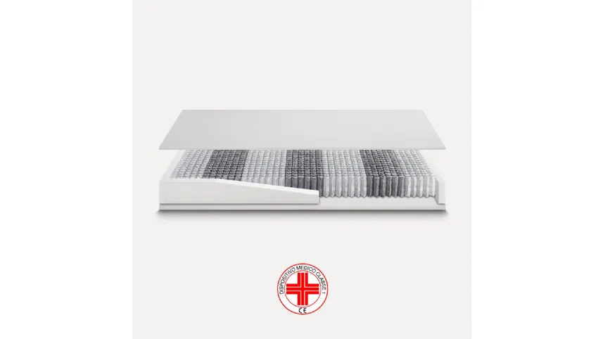 Materasso Easy 1500 di Ideariposo