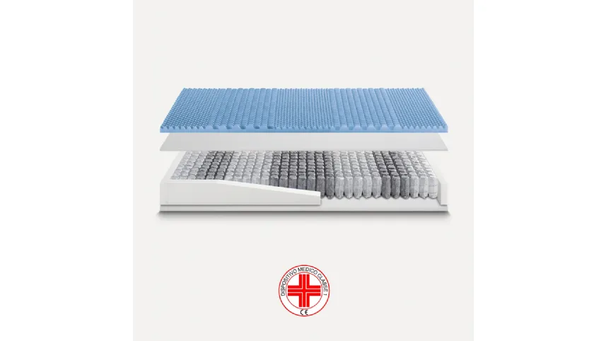 Materasso Easy Memory 800 di Ideariposo