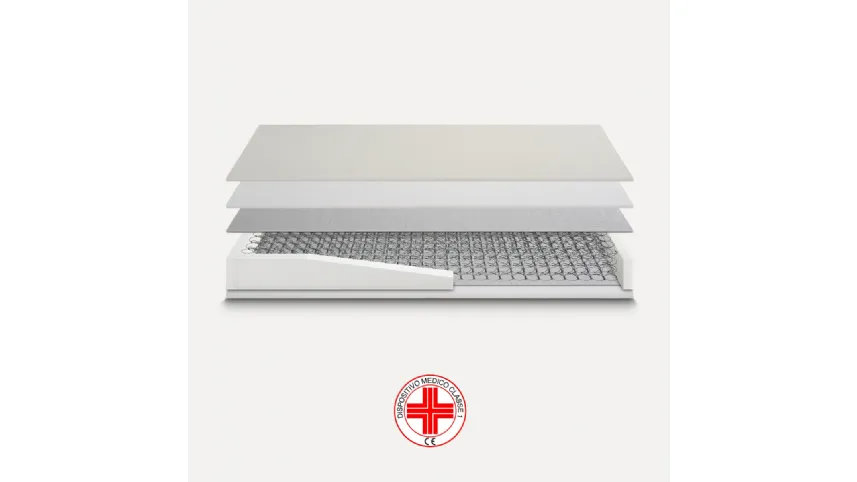 Materasso Power Soft Touch di Ideariposo